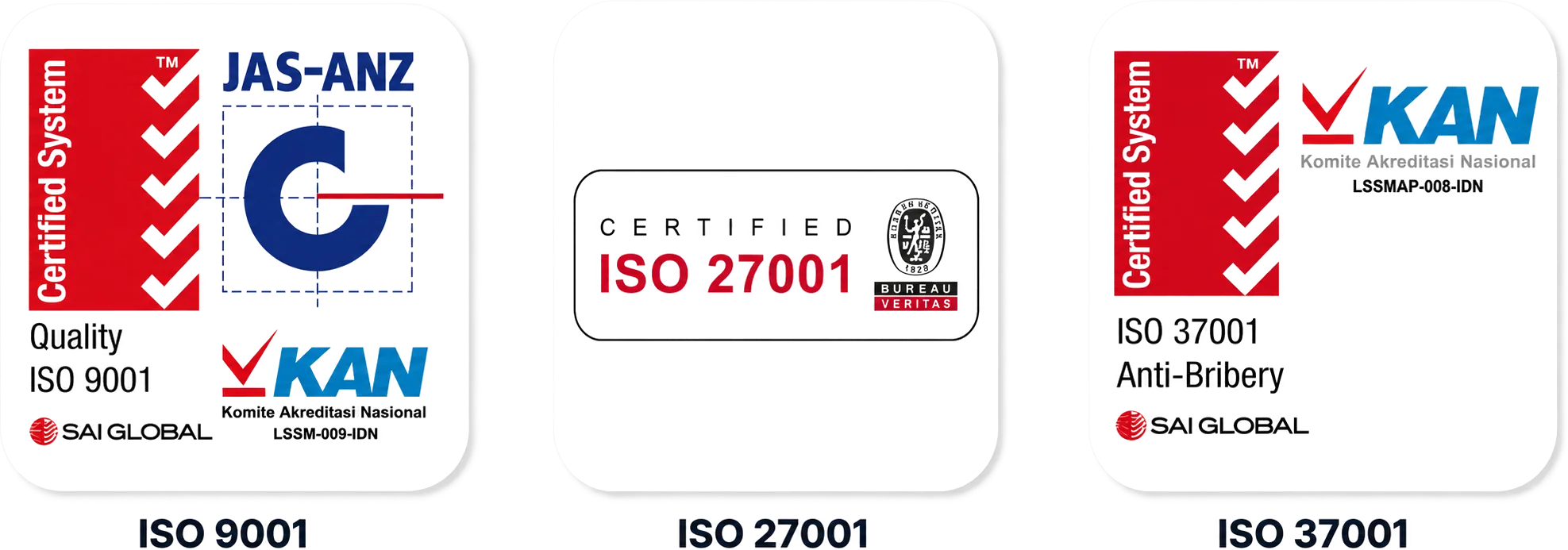 JSM's ISO 9001, ISO 27001, and ISO 37001 certifications